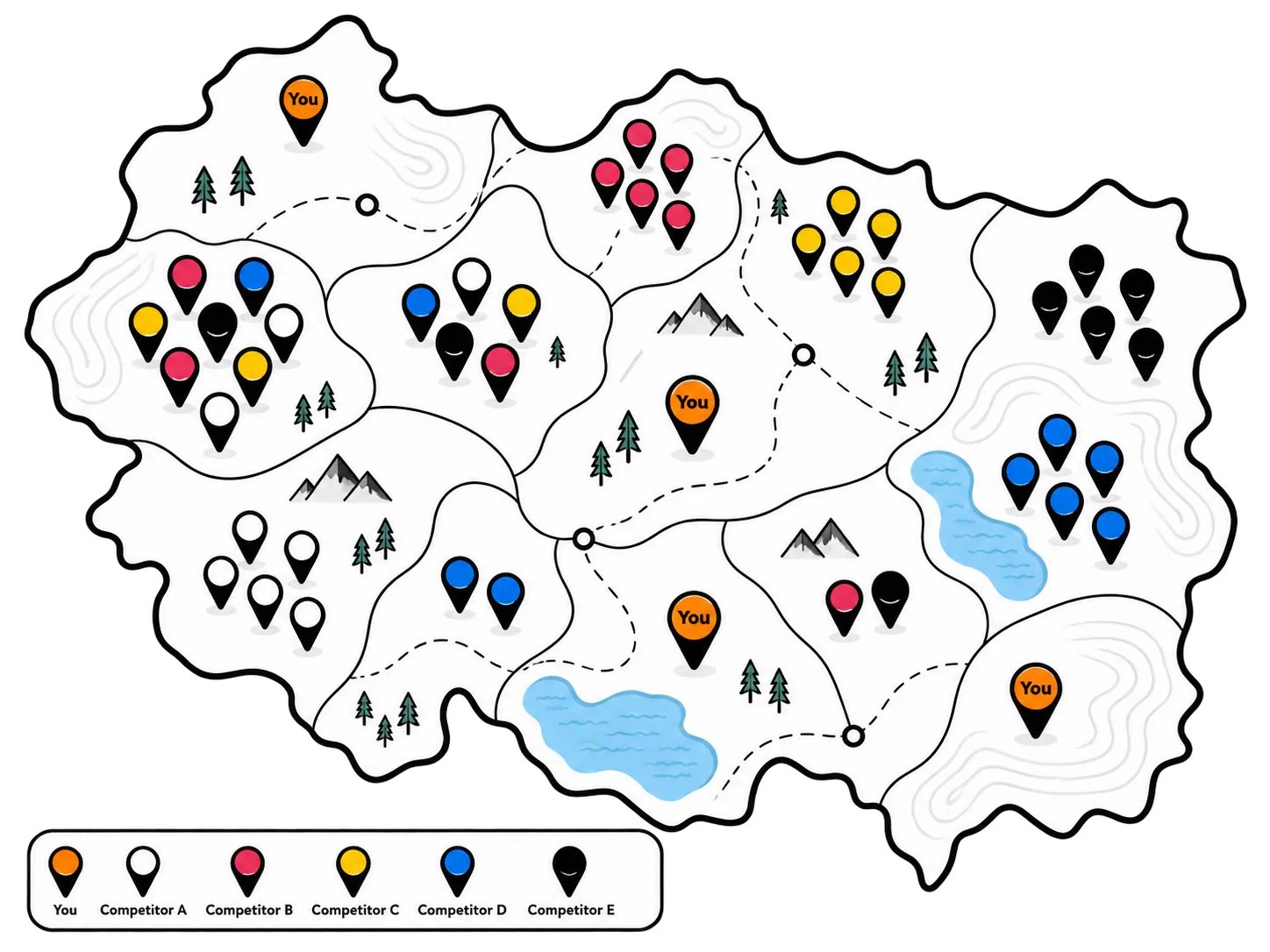 Territory map: competitors crowd some regions of the market while open ground, marked You, remains uncontested